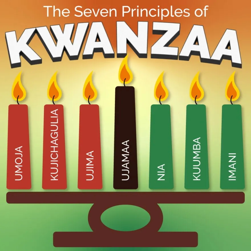 Kwanzaa Greeting Cards 